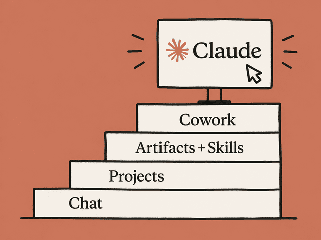 How to get 10x more out of Claude: From chat to working partner